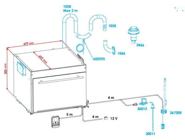 Wallace Oven Diagram